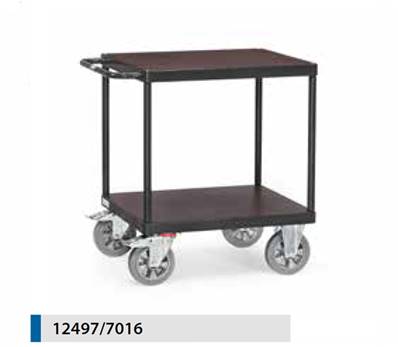 Servante 12497/7016