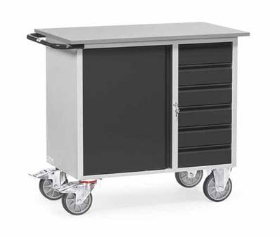 Servante d'atelier 2450/7016