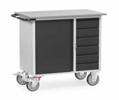 Servante d'atelier 2450/7016