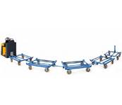Rouleur de palettes 22601 pour déplacement en train